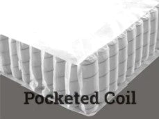 DIY Pocketed Coils